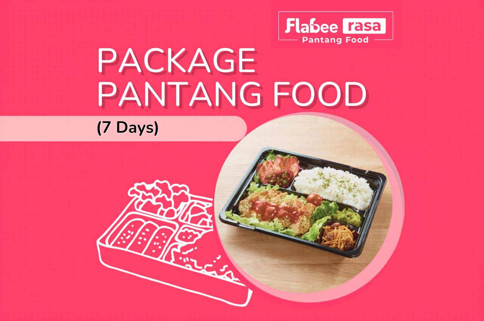 1 Day Pantang Food Package Malaysia